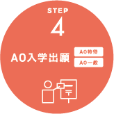 AO入学j出願